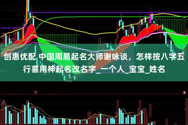 创惠优配 中国周易起名大师谢咏谈，怎样按八字五行喜用神起名改名字_一个人_宝宝_姓名